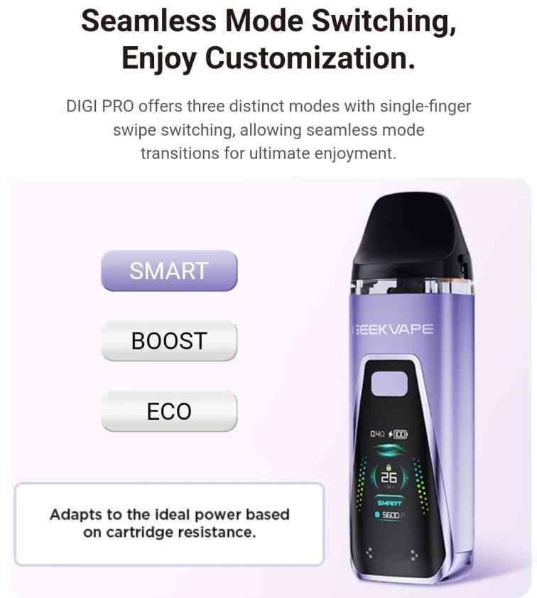 Geekvape Digi Pro Pod Mod System - Image 5