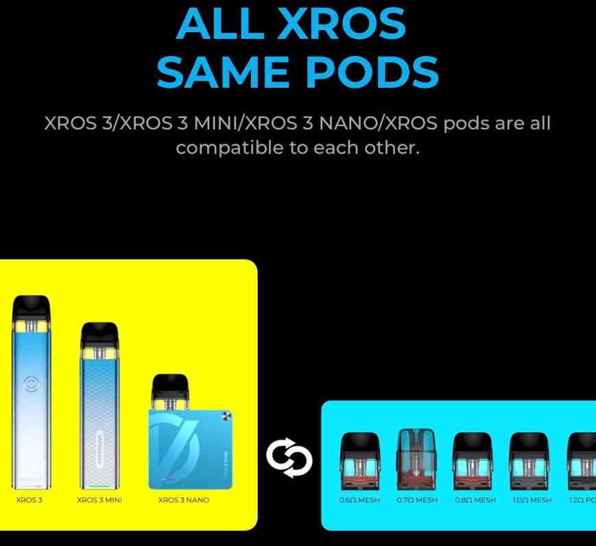 Vaporesso Xros 3 nano pod kit - Image 5